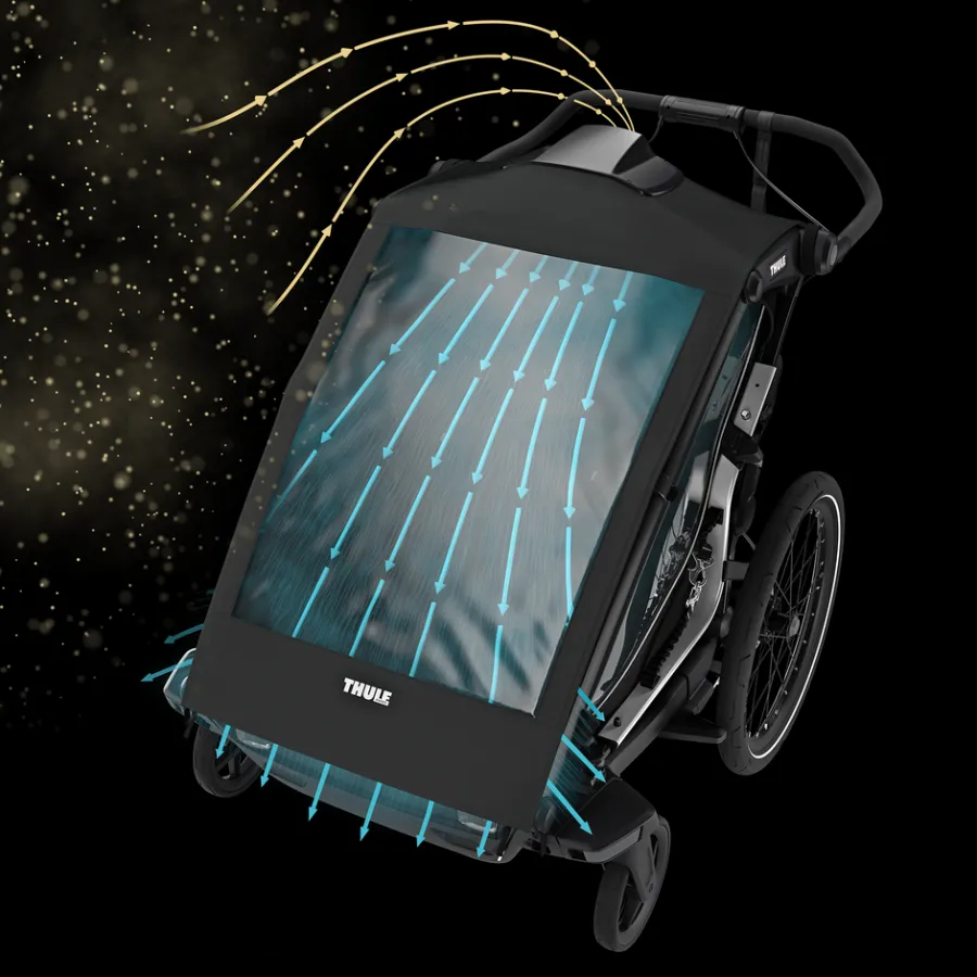 Accessori Per Rimorchi Per Bici|Accessori Per Rimorchi Per Bici*Thule Chariot air purifier cover Nero